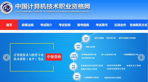 2019年下半年廣州系統(tǒng)集成項(xiàng)目管理工程師報(bào)考指南